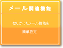 ���[���@�\�C���[�W�摜